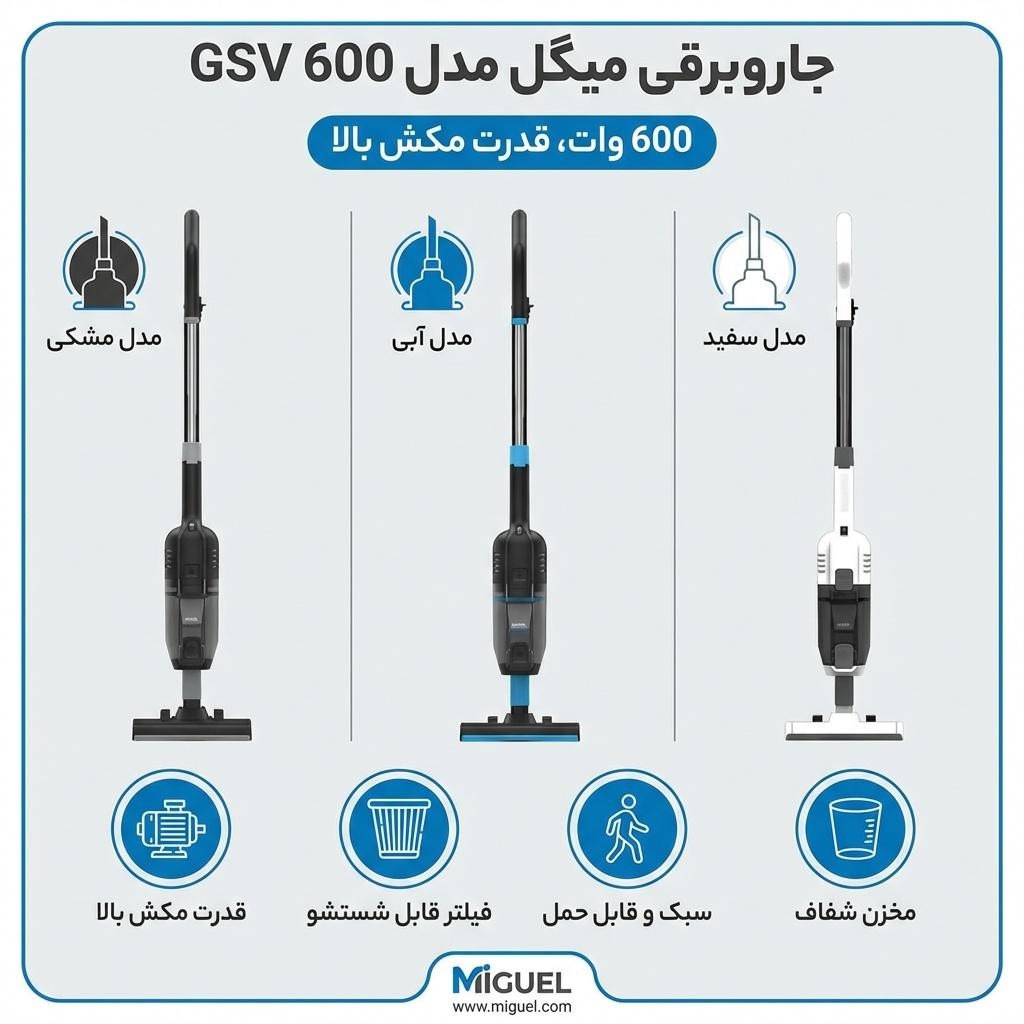 جاروبرقی 600 وات میگل مدل GSV 600 ضمانت ارسال کالای اصل