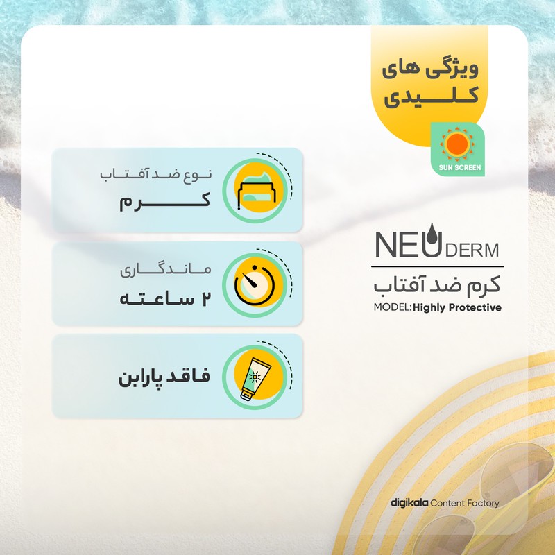 کرم ضدآفتاب نئودرم مدل Highly Protective SPF50، حجم 50 میلی لیتر