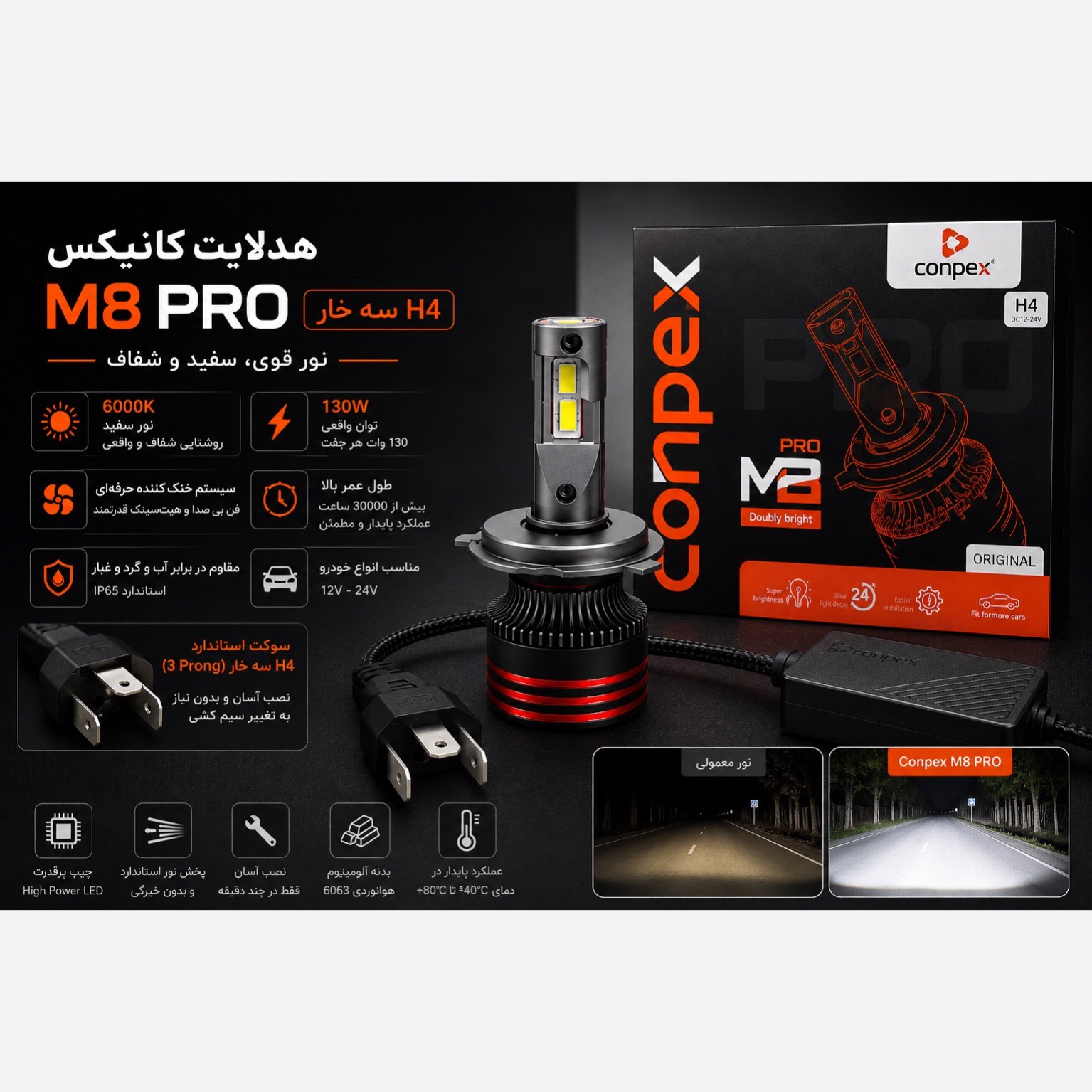 هدلایت کانپکس m8pro اصلی پایه H4 با گارانتیجدید