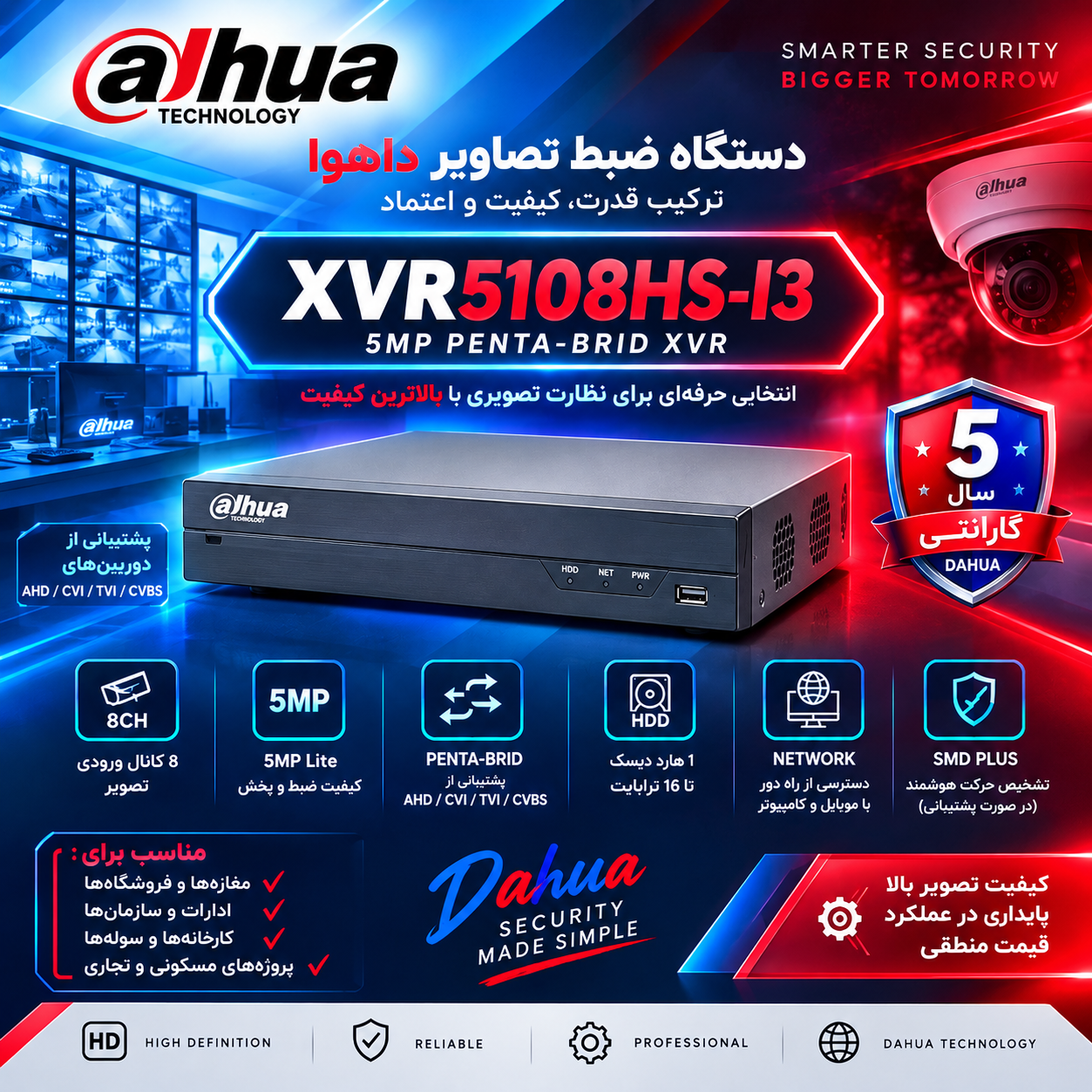 دستگاه Xvrداهوا 8کانال 5108hsi3 گارانتی5سالجدید