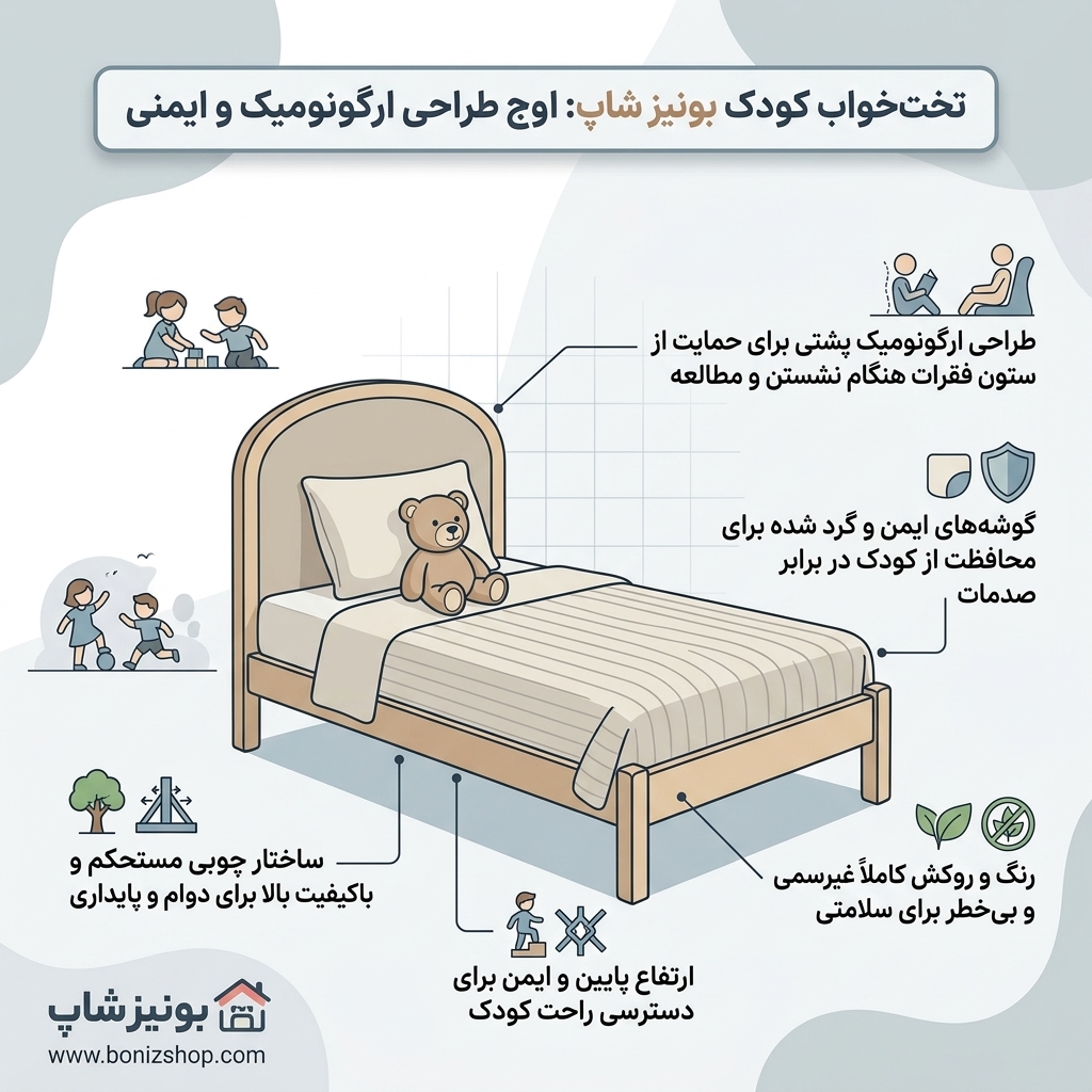 تخت خواب تمام چوب کودک مانلی
