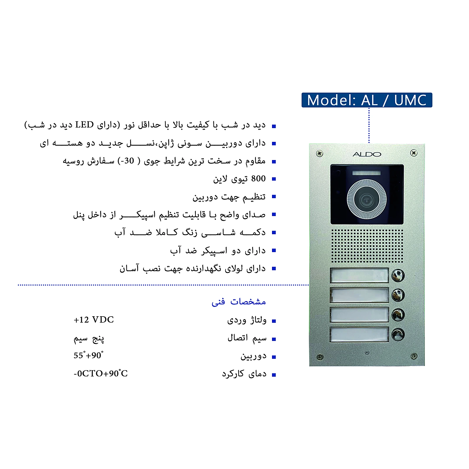 پنل تصویری 24 واحده کارتی برند الدو
