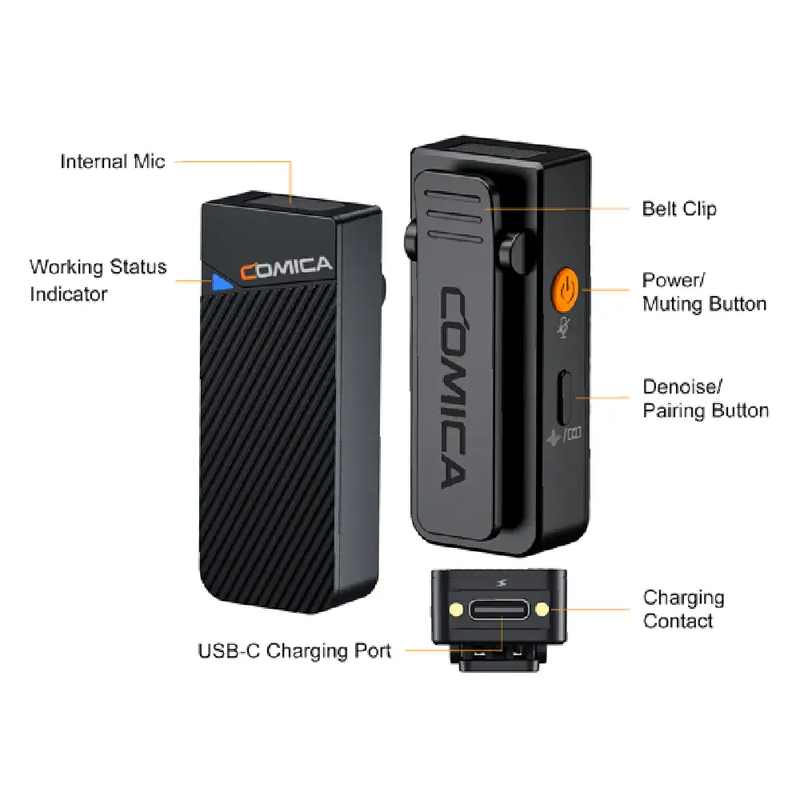 میکروفن بی سیم کامیکا Comica Vimo C2 Wireless Microphoneجدید