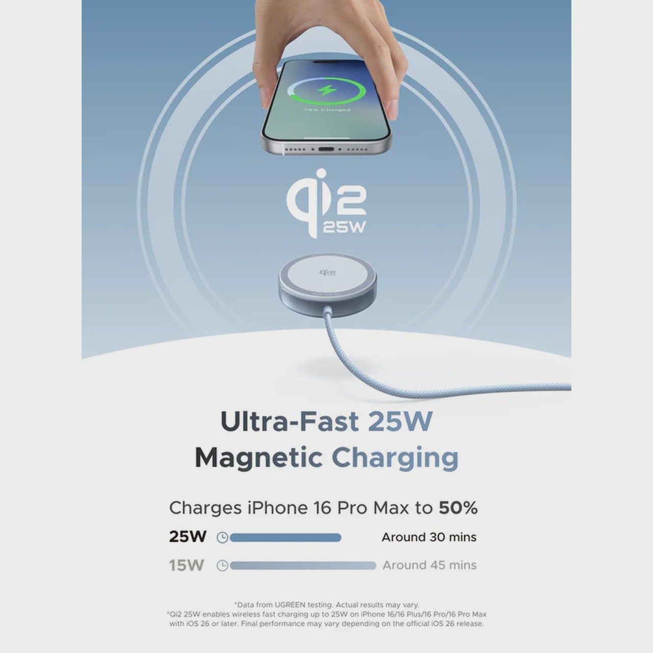 شارژر وایرلس UGREEN مدل MagFlow W753 25W - آبی روشن (گارانتی 18 ماهه آسان پیشرو)(55959) آوانور - پس کرایهجدید
