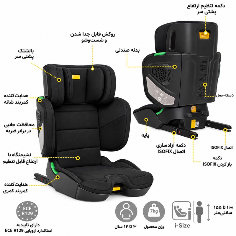 بوستر صندلی خودرو کودک جویکیدز مدل Roberجدید