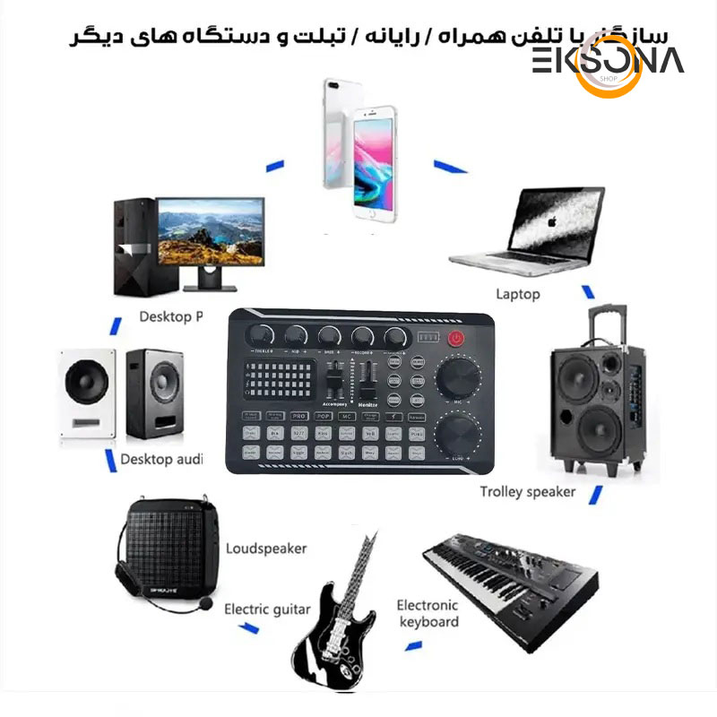 میکروفون استودیویی مدل BM800 کد F998 به همراه کارت صدا