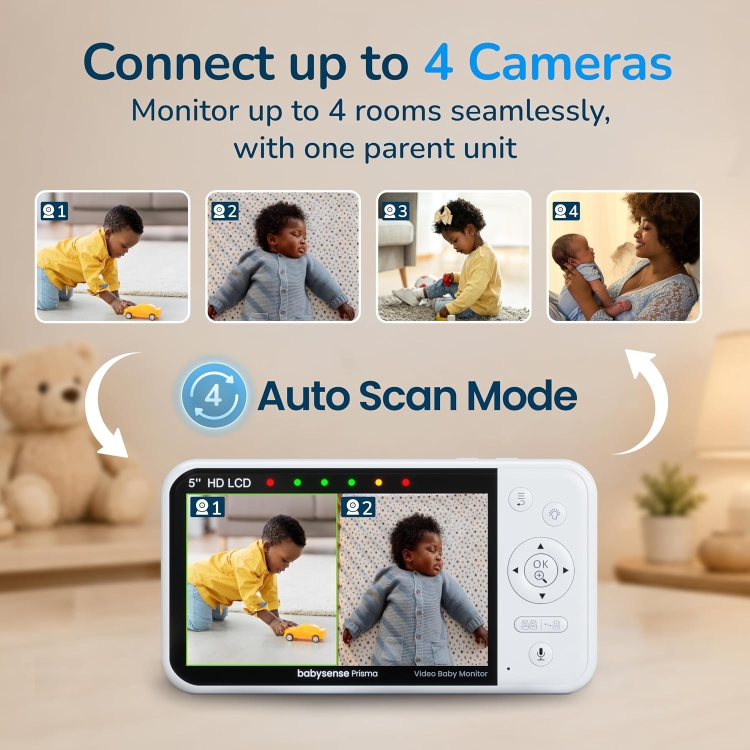 مانیتور نوزاد و کودک دو دوربینه، Babysense با صفحه نمایش 5.5 اینچی