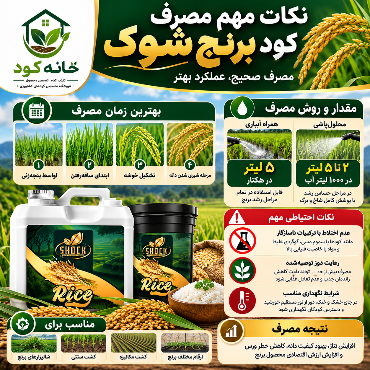 کود تخصصی برنج شوک تقویت رشد و تغذیه شالی پک 4 عددی 20 لیتریجدید