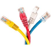 کابل شبکه 10 متری CAT 6جدید
