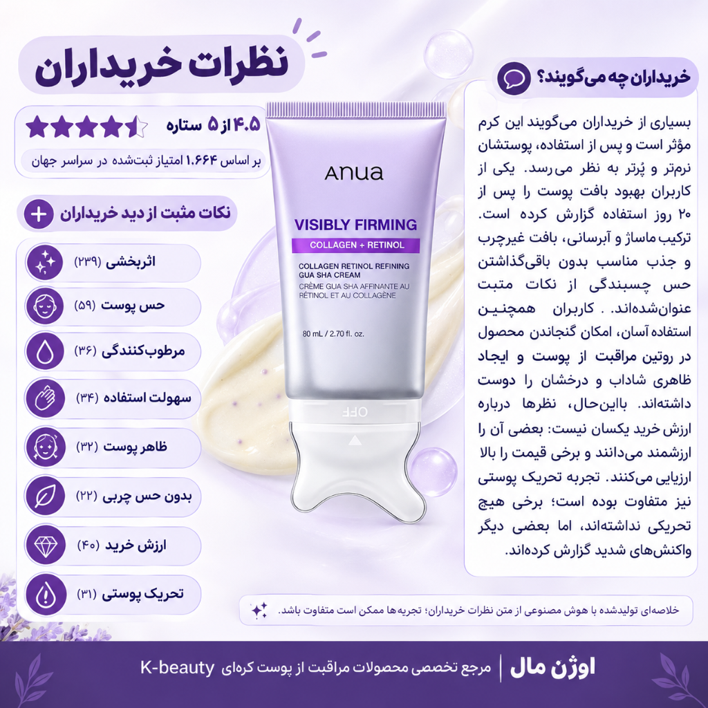 کرم ضد چروک گردن رتینول و کلاژن آنوا Anua اورجینال لیفت کننده و سفت کننده حجم 80 میلجدید