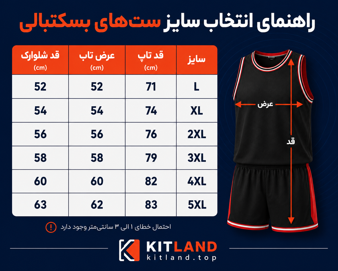 ست لباس بسکتبال گلدن استیت واریرز شماره 30 استیفن کری (آبی)
