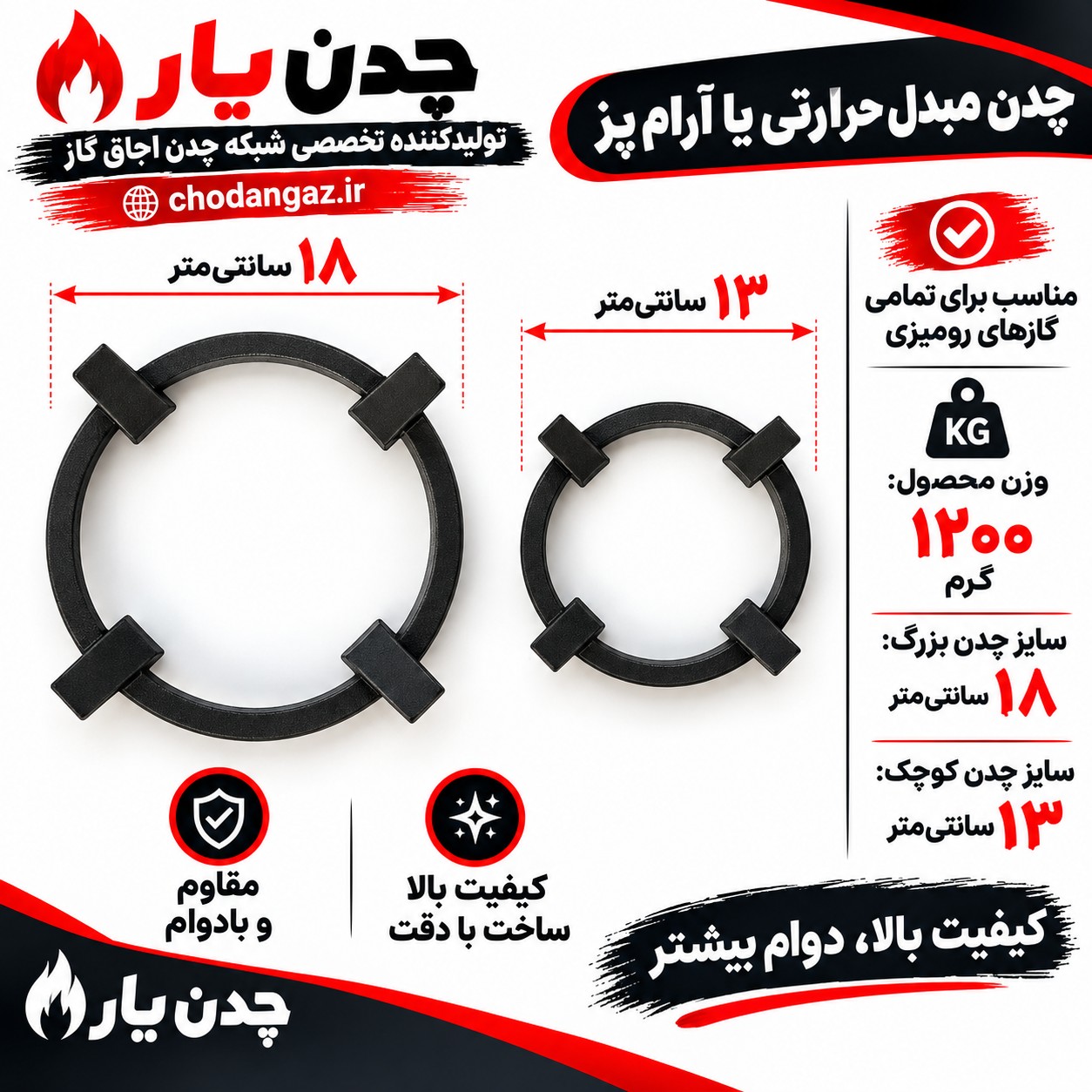 مبدل یا ارام پز چدن گاز(یک عدد بزرگ یکعدد کوچک)