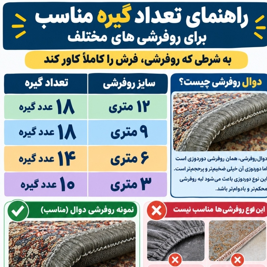 گیره نگهدارنده روفرشی