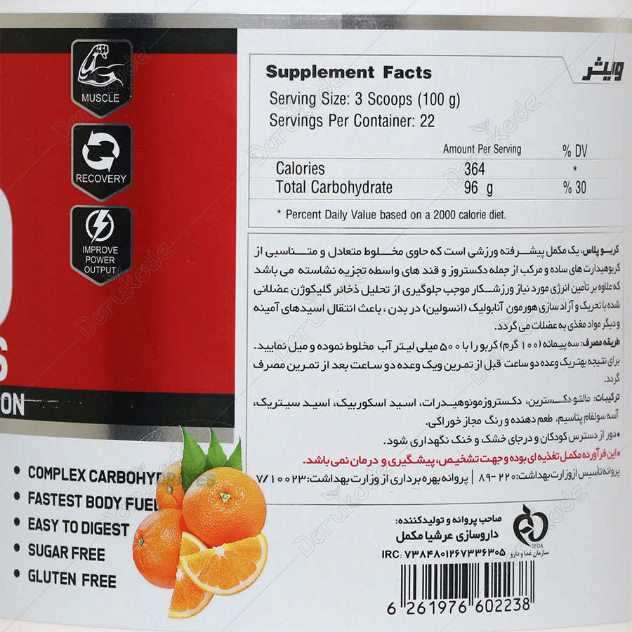 کربو پلاس ویثر 2270 گرمیجدید