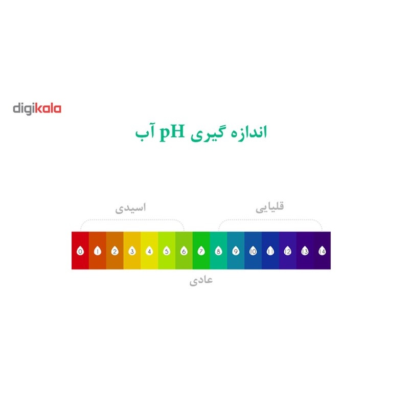دستگاه پی اچ متر مدل Digitalجدید