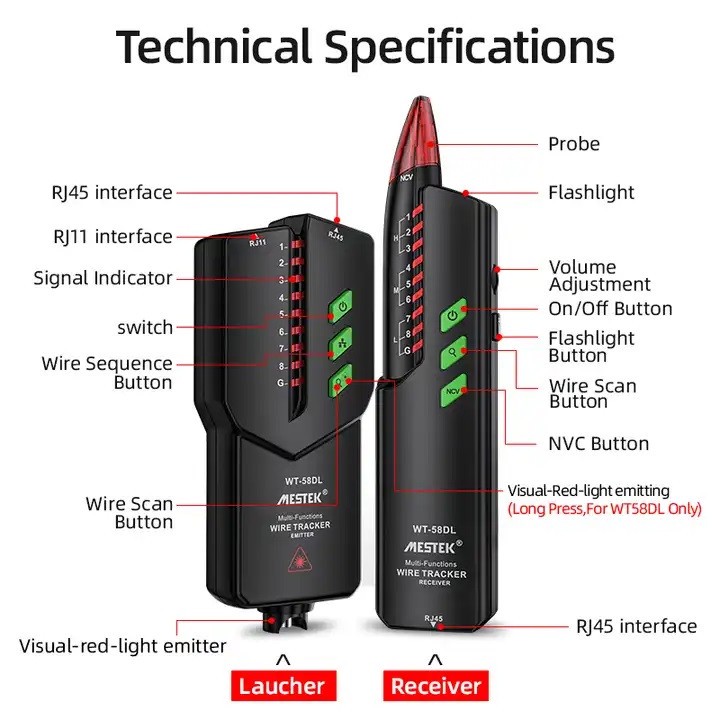 تستر کابل شبکه و ردیاب ولتاژ مستک مدل WT-58DLجدید