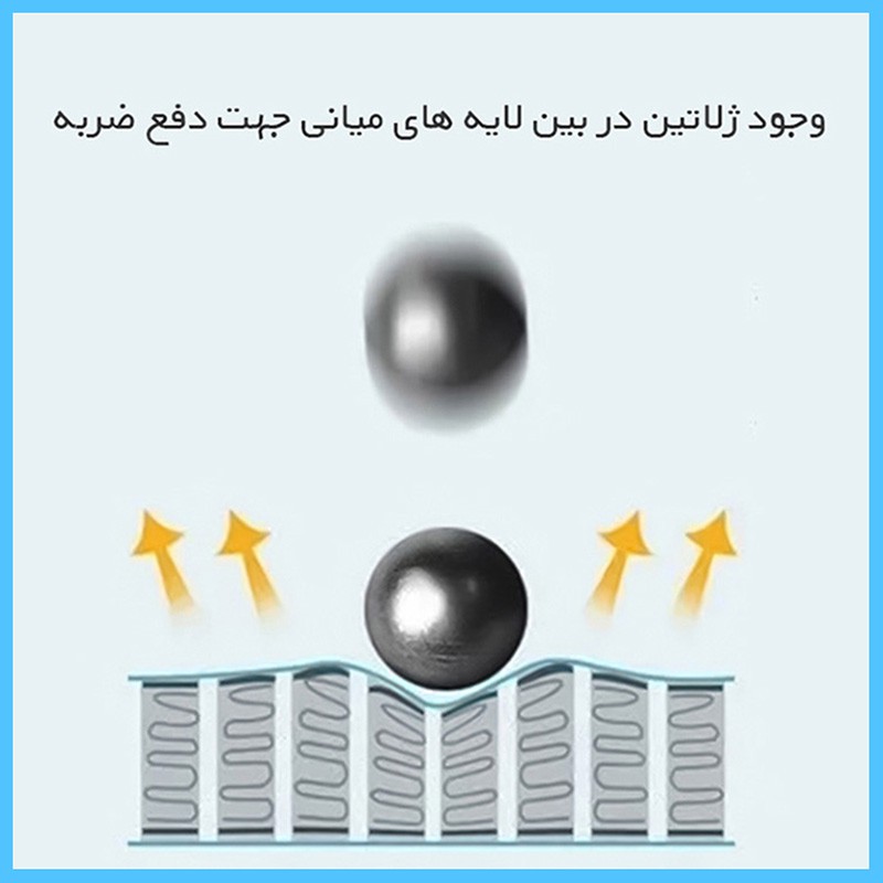 محافظ صفحه نمایش شفاف تکنو مدل Resistant مناسب برای گوشی موبایل اچ ام دی Pulse Plus