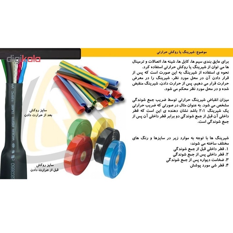 روکش حرارتی مدل Diameter 5.0