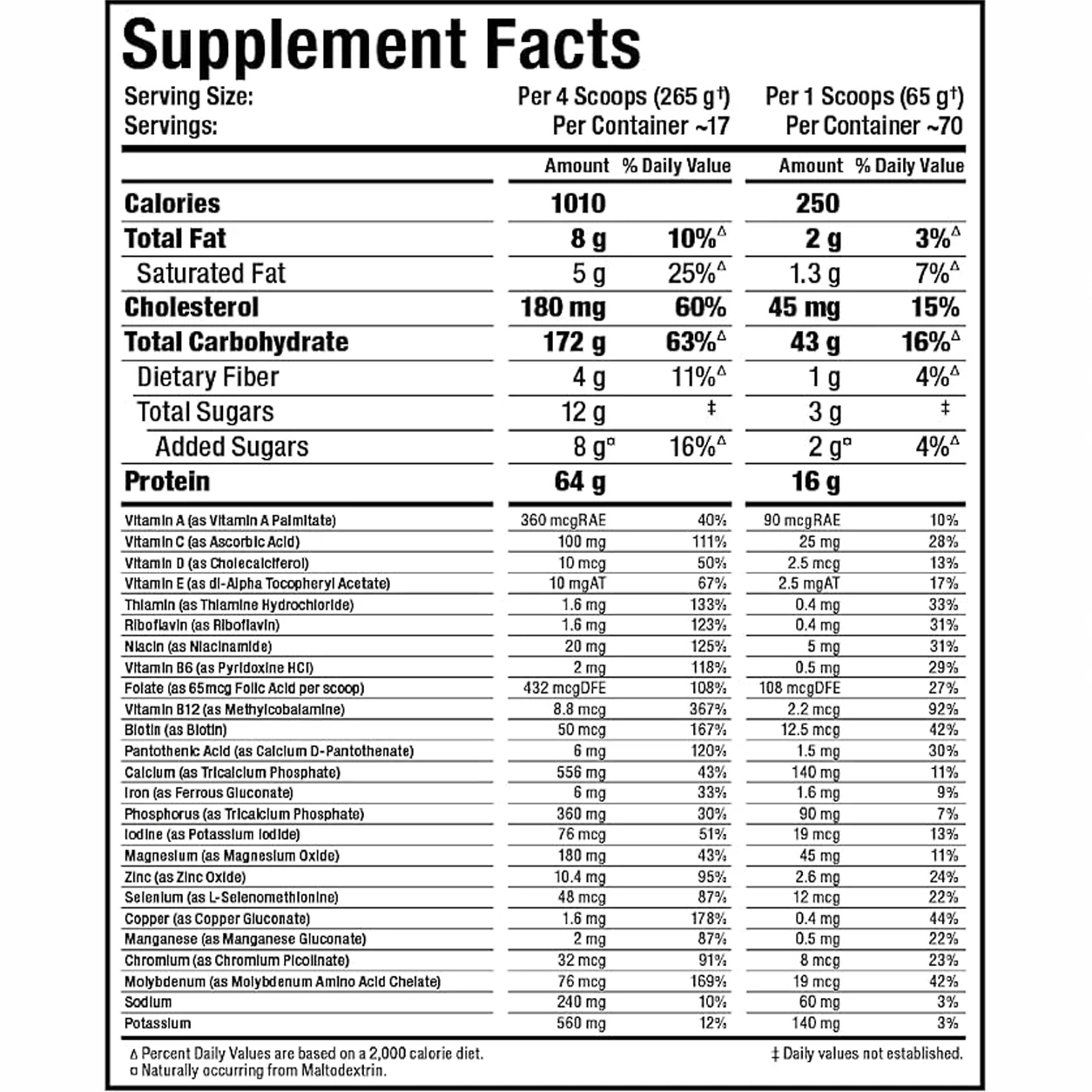 گینر کوئیک مس آلمکس | ALLMAX QUICKMASS Mass Gainerجدید
