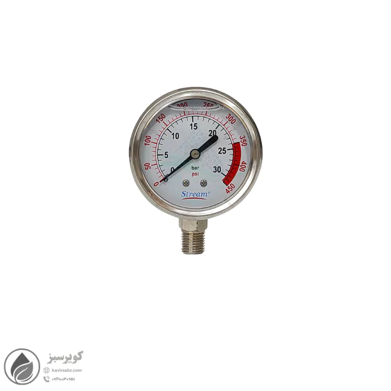 گیج خطیجدید