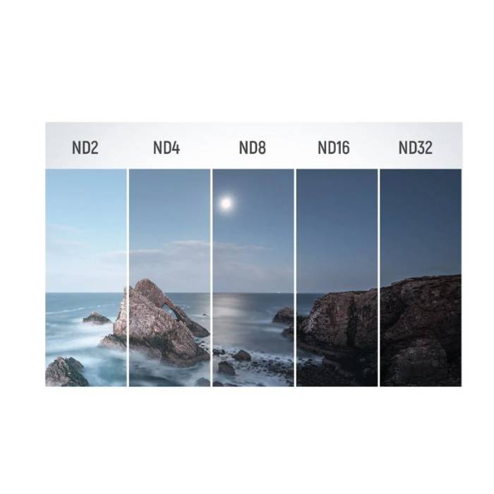فیلتر لنز هاما hama ND4 MC 49mm filter lensجدید
