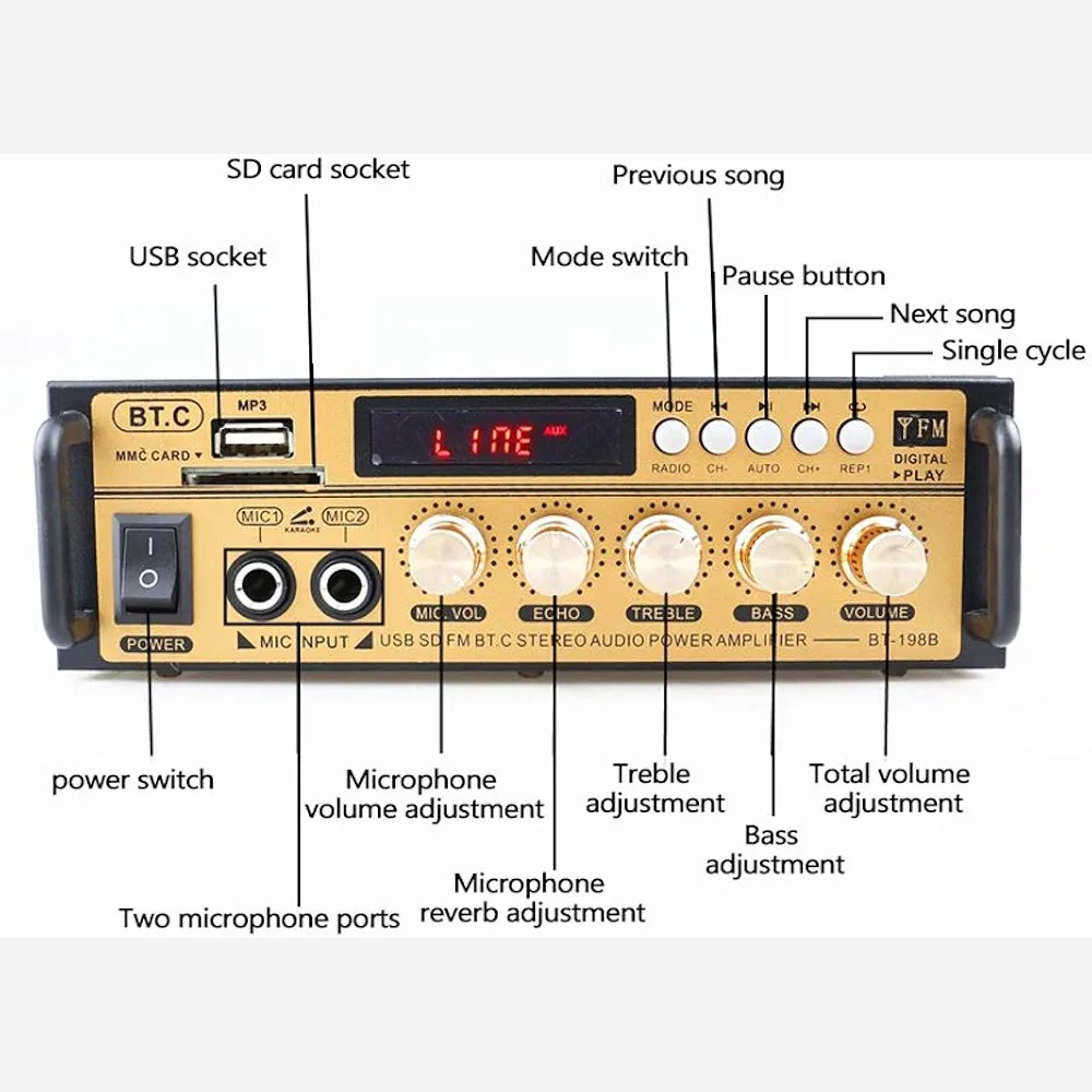 آمپلی فایر بلوتوثی، رادیو و کنترل از راه دور بیسیم -BT-198Eجدید