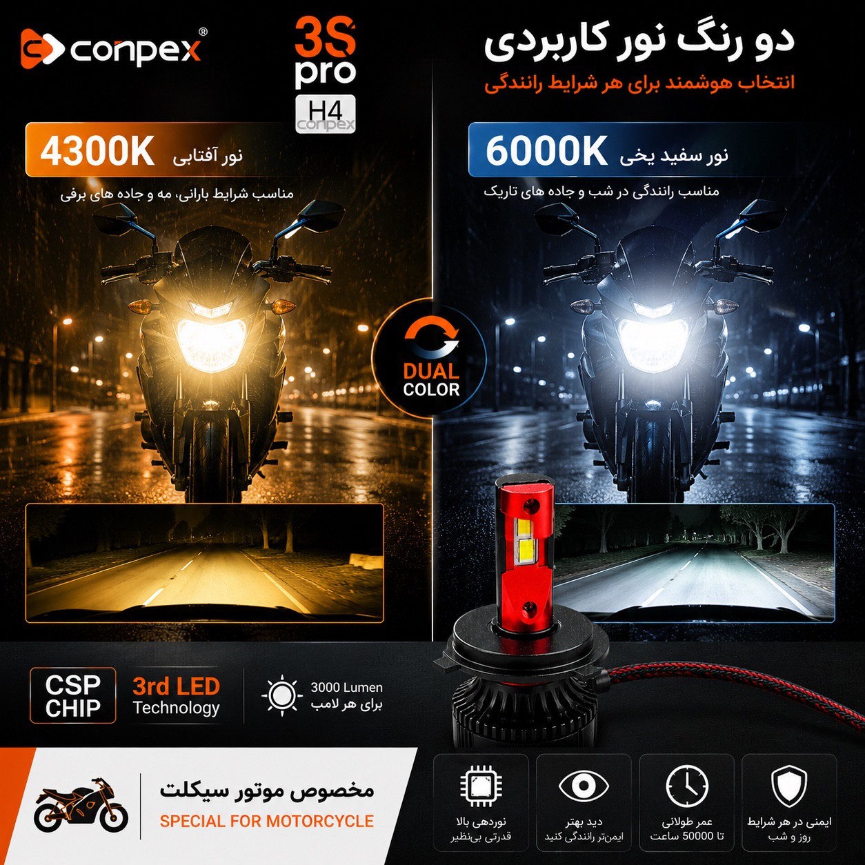 هدلایت موتور سیکلت دو رنگ 3S PRO پایه H4 با گارانتی ( تک عددی )جدید