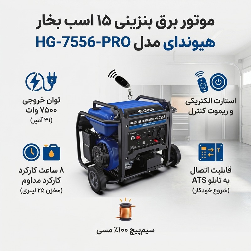 موتور برق بنزینی 15 اسب بخار هیوندای مدل HG-7556-PROجدید