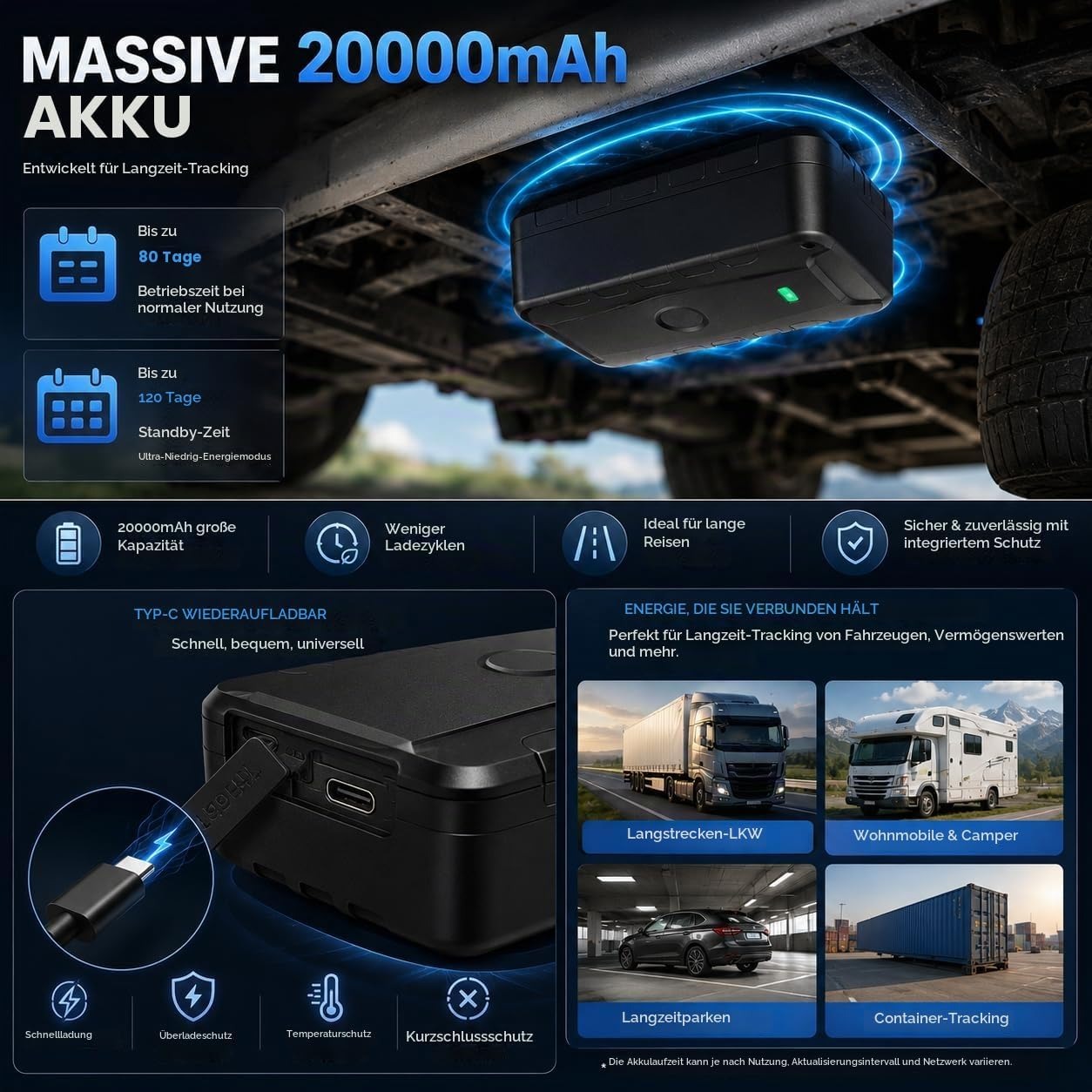ردیاب GPS خودرو TKMARS TK918 4G باتری 20000mAh، آهنربایی و هشدار ضدسرقت