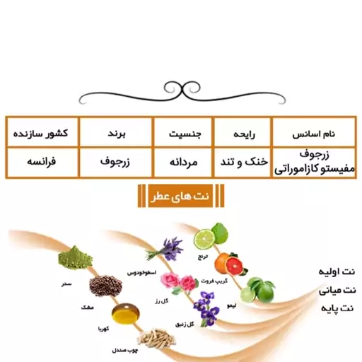 ادکلن مینیاتوری کازاموراتی مفیستو حجم 25 میل شرکت اسمارت کد 617 ا MADE IN UAE MADE IN UAE