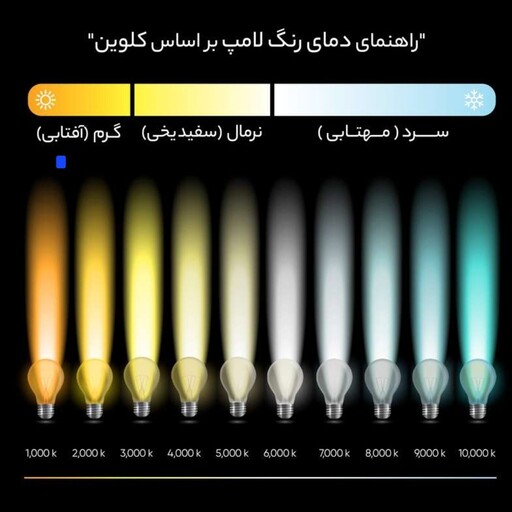 لامپ شارژی حبابی لیتو (LEITU) مدل LED-2