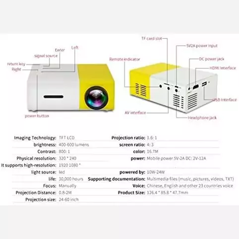 مینی ویدیو پرژکتور مدل YG-300