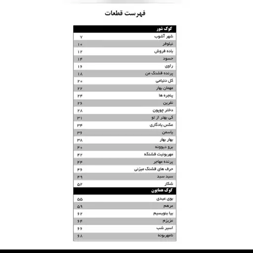 کتاب رقص سنتور جلد سوم ( مجموعه قطعات پاپ برای سنتور اثر سامان ضرابی ) انتشارات پنج خط 