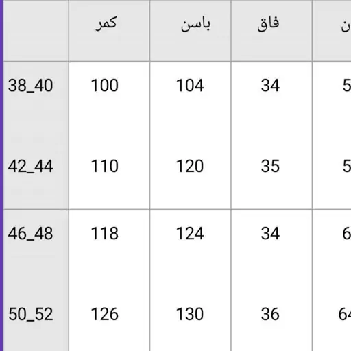 شلوارکارگو زنانه سایز 38 تا 52 شلوارسایزبزرگ شلوار دمپا گت  شلوار کارگو شلوار زنانه شلوار دخترانه شلوار مشکی کارگو