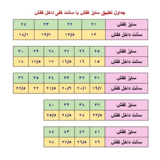 دمپایی روفرشی پشمااو زنانه رنگ مشکی درجه 1