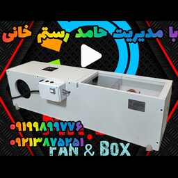 سوپرسایلنت باکس تک ظرفیتی 2 فنه دمنده بدون فن و بدون آپشن  ماینرM30.M50