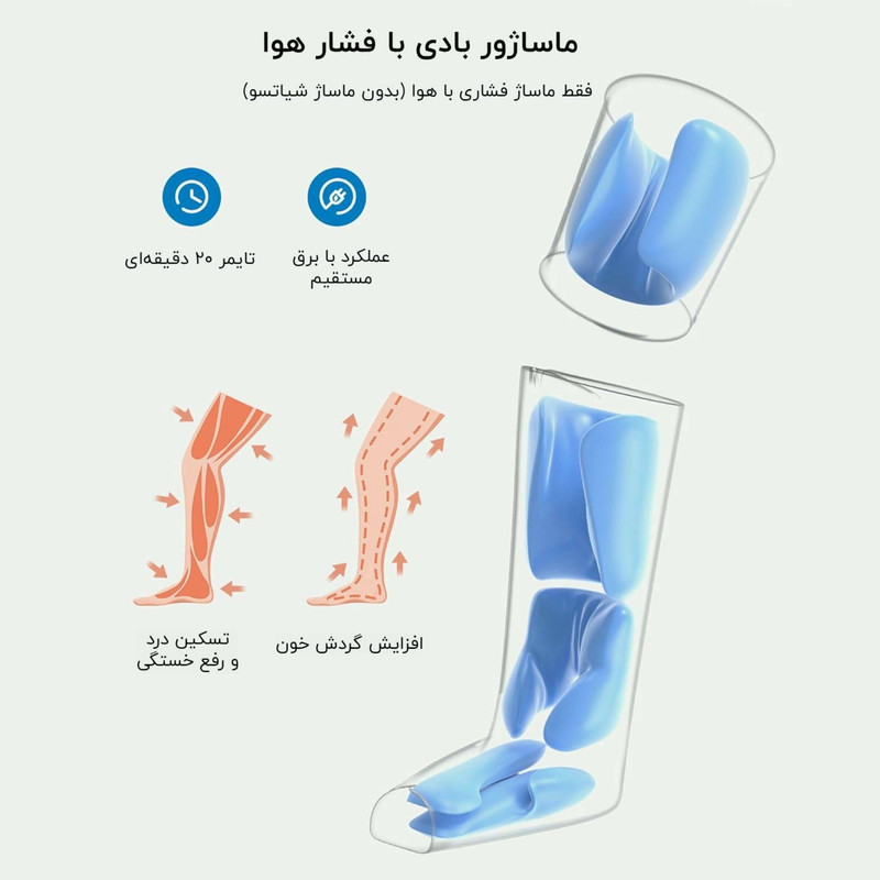 ماساژور برقی پا رنفو مدل RF-ALM070