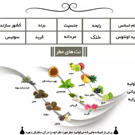 اسانس و عطر گرمی کرید اونتوس 3گرمی