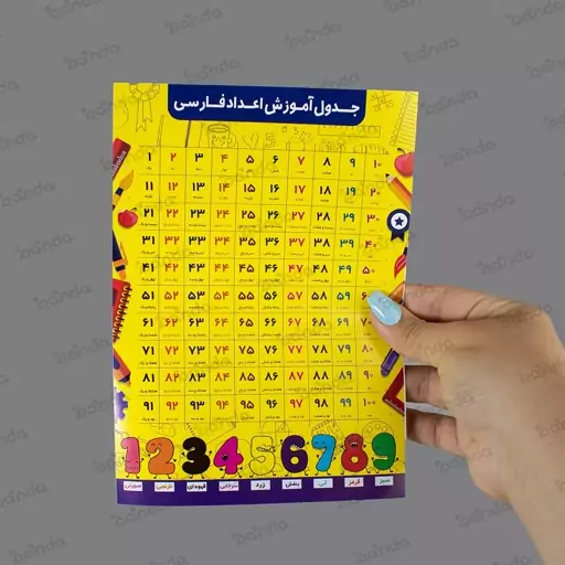 کارت جدول آموزش اعداد فارسی و رنگ ها بسته 10 عددی