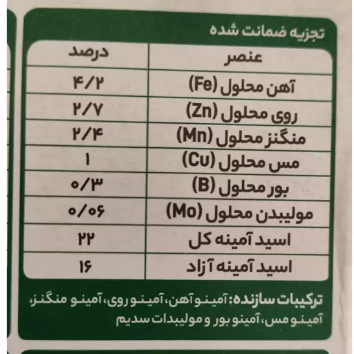 ریز مغذی و کلات اسید آمینه آریا(ویوگر میکس)بسته 1کیلویی