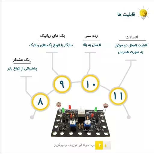 کیت نوریاب برای همه رباتهاm440