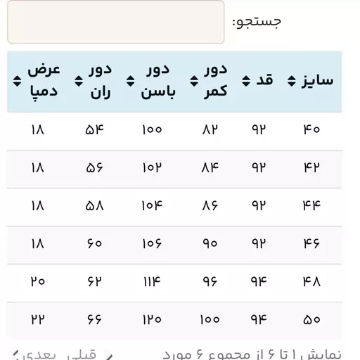 شلوار مازراتی قد 90چاکدار 