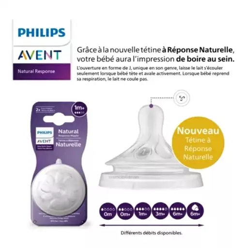 سر شیشه فیلیپس اونت 2 عددی سه قطره(philips avent)