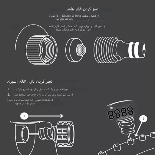 آبپاش نوسانی هولمن مدل OS