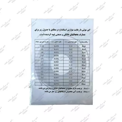  لوله مویی یک پنجم اسب یا 0.036 اینچ برند سورین