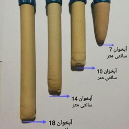 ابخوان تک عددی چهارده  سانتی