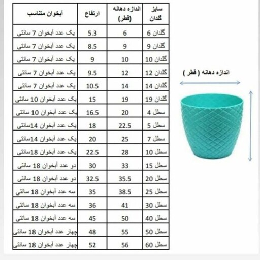 ابخوان تک عددی چهارده یا  هجده سانتی