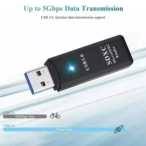 رم ریدر MICRO-SD USB 3.0 