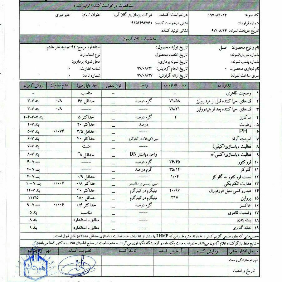 عسل چندگیاه کوهی ودارویی