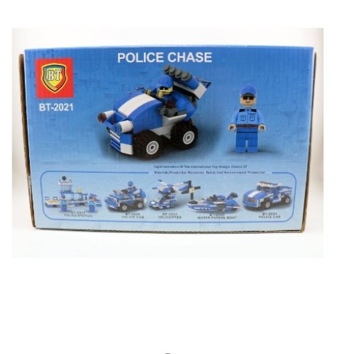 ساختنی مدل پلیس